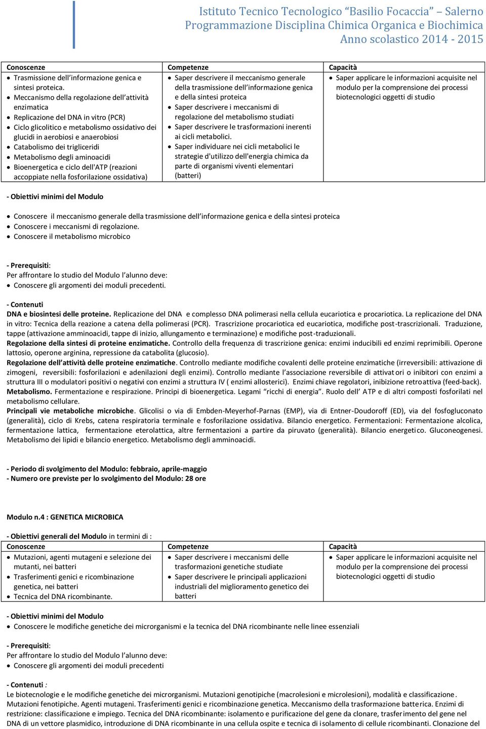 trigliceridi Metabolismo degli aminoacidi Bioenergetica e ciclo dell'atp (reazioni accoppiate nella fosforilazione ossidativa) Saper descrivere il meccanismo generale della trasmissione dell