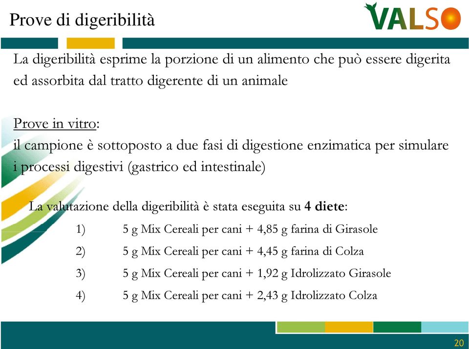 intestinale) La valutazione della digeribilità è stata eseguita su 4 diete: 1) 5 g Mix Cereali per cani + 4,85 g farina di Girasole 2) 5 g Mix