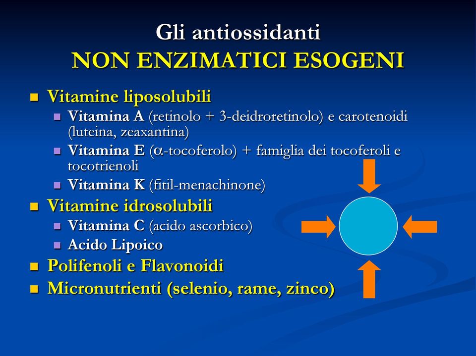 dei tocoferoli e tocotrienoli Vitamina K (fitil-menachinone) Vitamine idrosolubili