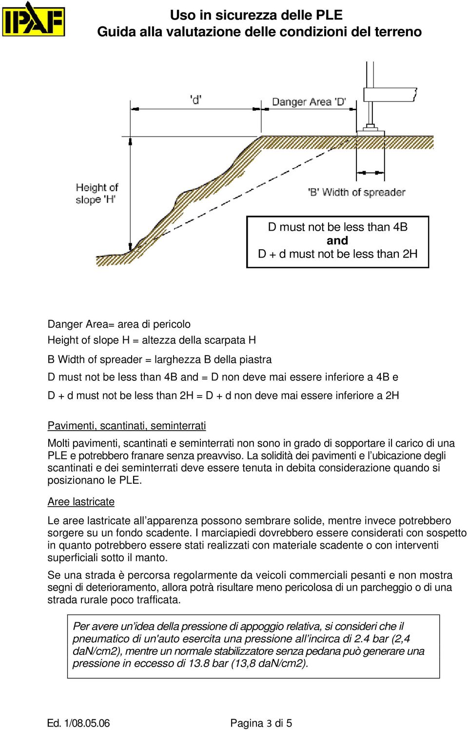 seminterrati non sono in grado di sopportare il carico di una PLE e potrebbero franare senza preavviso.