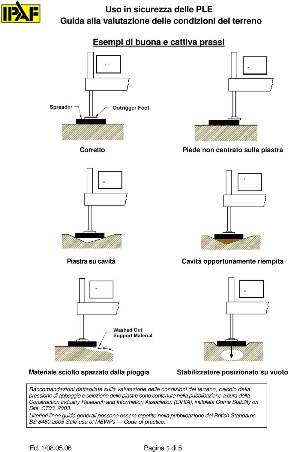 piastre sono contenute nella pubblicazione a cura della Construction Industry Research and Information Association (CIRIA), intitolata Crane Stability on Site, C703,