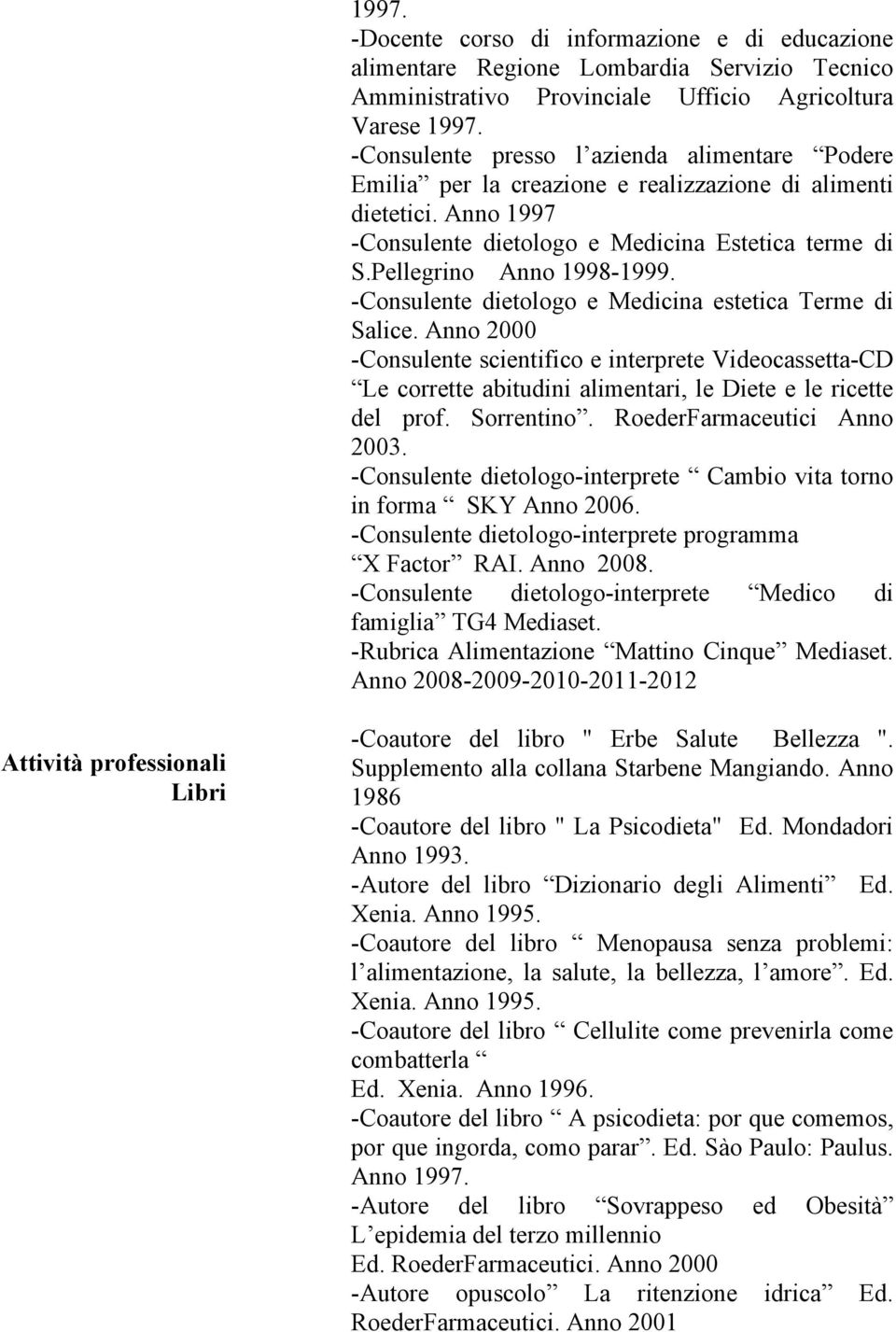 -Consulente dietologo e Medicina estetica Terme di Salice. Anno 2000 -Consulente scientifico e interprete Videocassetta-CD Le corrette abitudini alimentari, le Diete e le ricette del prof. Sorrentino.