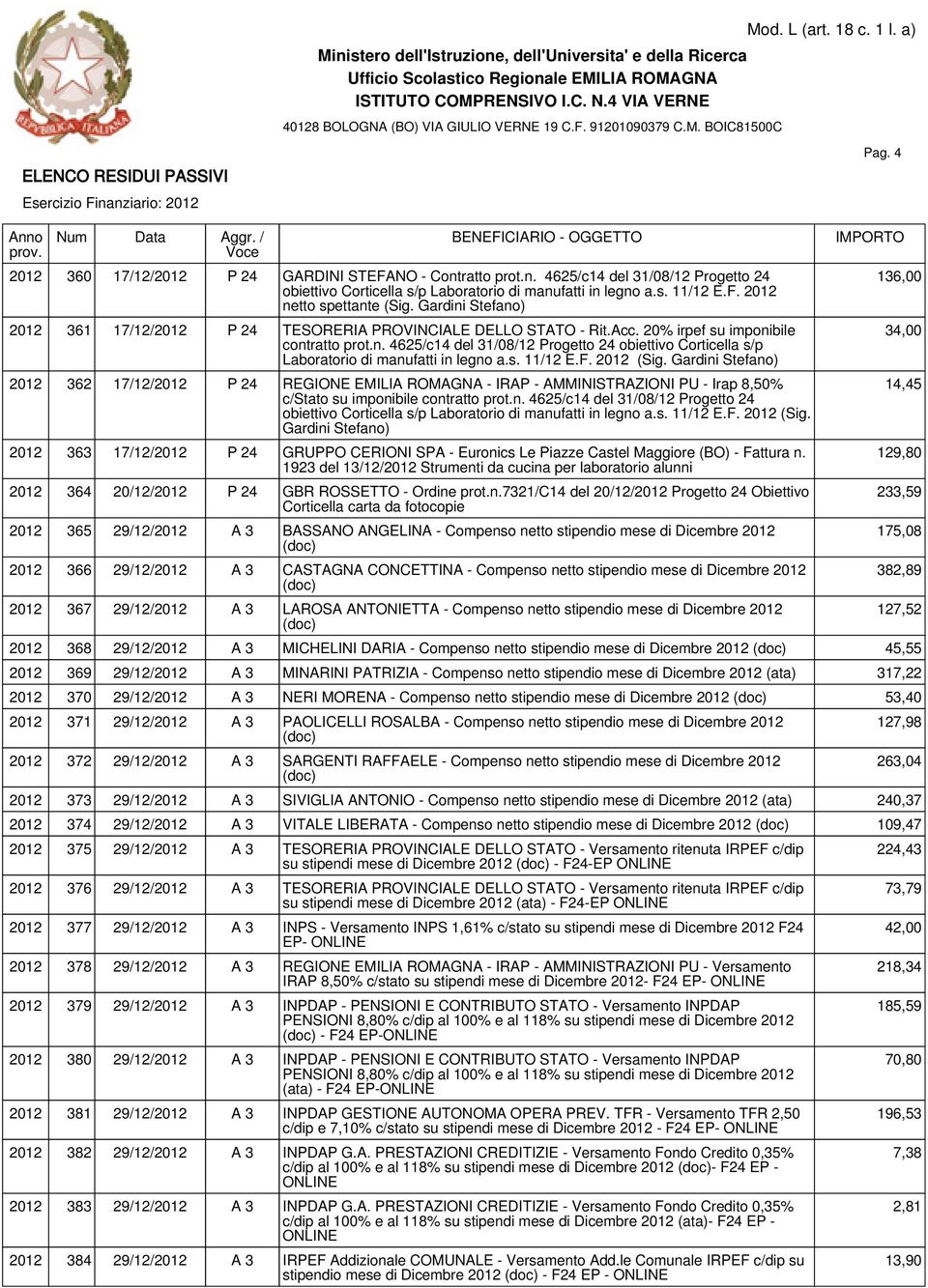 s. 11/12 E.F. 2012 (Sig. Gardini Stefano) 2012 362 17/12/2012 P 24 REGIONE EMILIA ROMAGNA - IRAP - AMMINISTRAZIONI PU - Irap 8,50% c/stato su imponibile contratto prot.n. 4625/c14 del 31/08/12 Progetto 24 obiettivo Corticella s/p Laboratorio di manufatti in legno a.