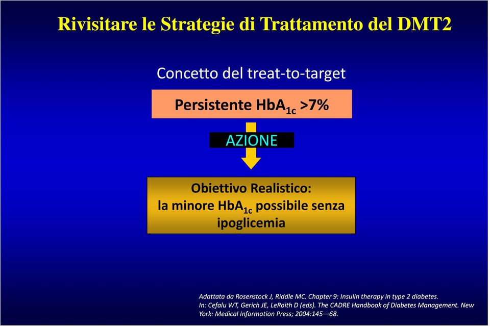 Rosenstock J, Riddle MC. Chapter 9: Insulin therapy in type 2 diabetes.