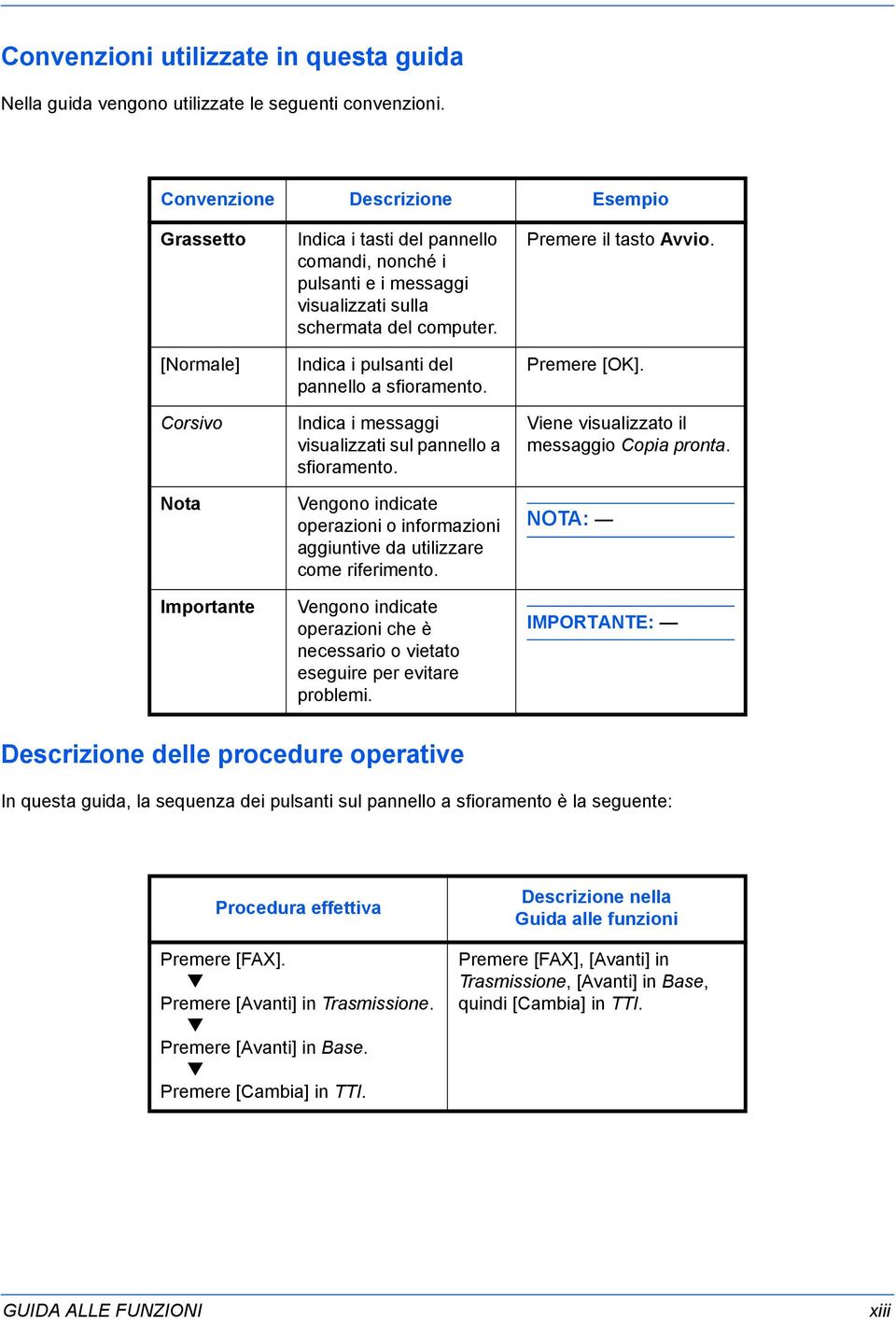 Indica i pulsanti del pannello a sfioramento. Indica i messaggi visualizzati sul pannello a sfioramento. Vengono indicate operazioni o informazioni aggiuntive da utilizzare come riferimento.