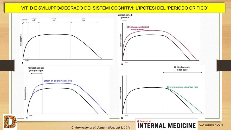 DEL PERIODO CRITICO C.