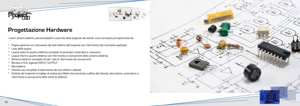 riferimento ai componenti dello schema elettrico * Schema elettrico completo di tutti i dati di riferimento dei componenti * Struttura PLC, legenda INPUT/OUTPUT * Morsettiere * Distinta cavi completa