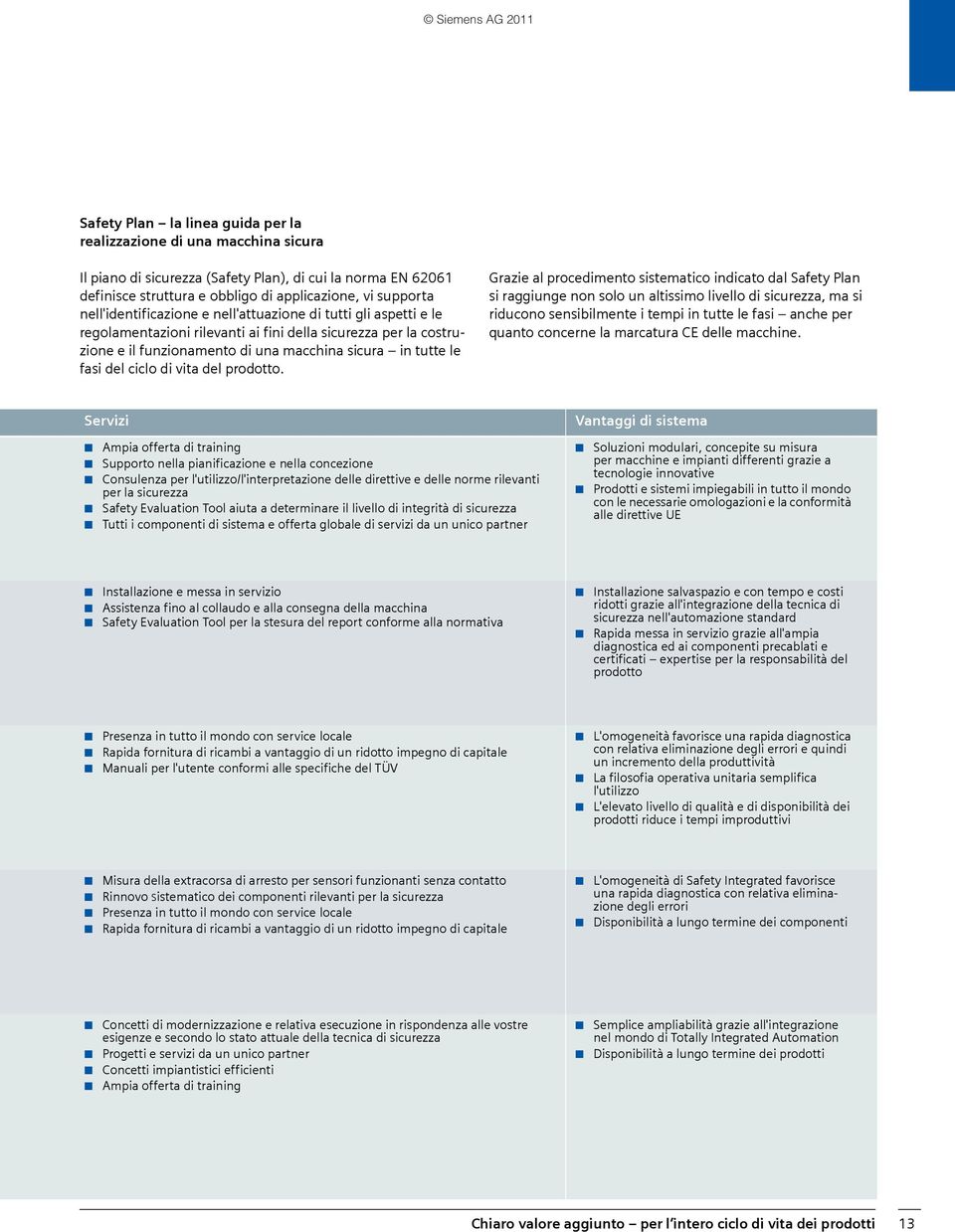 ciclo di vita del prodotto.