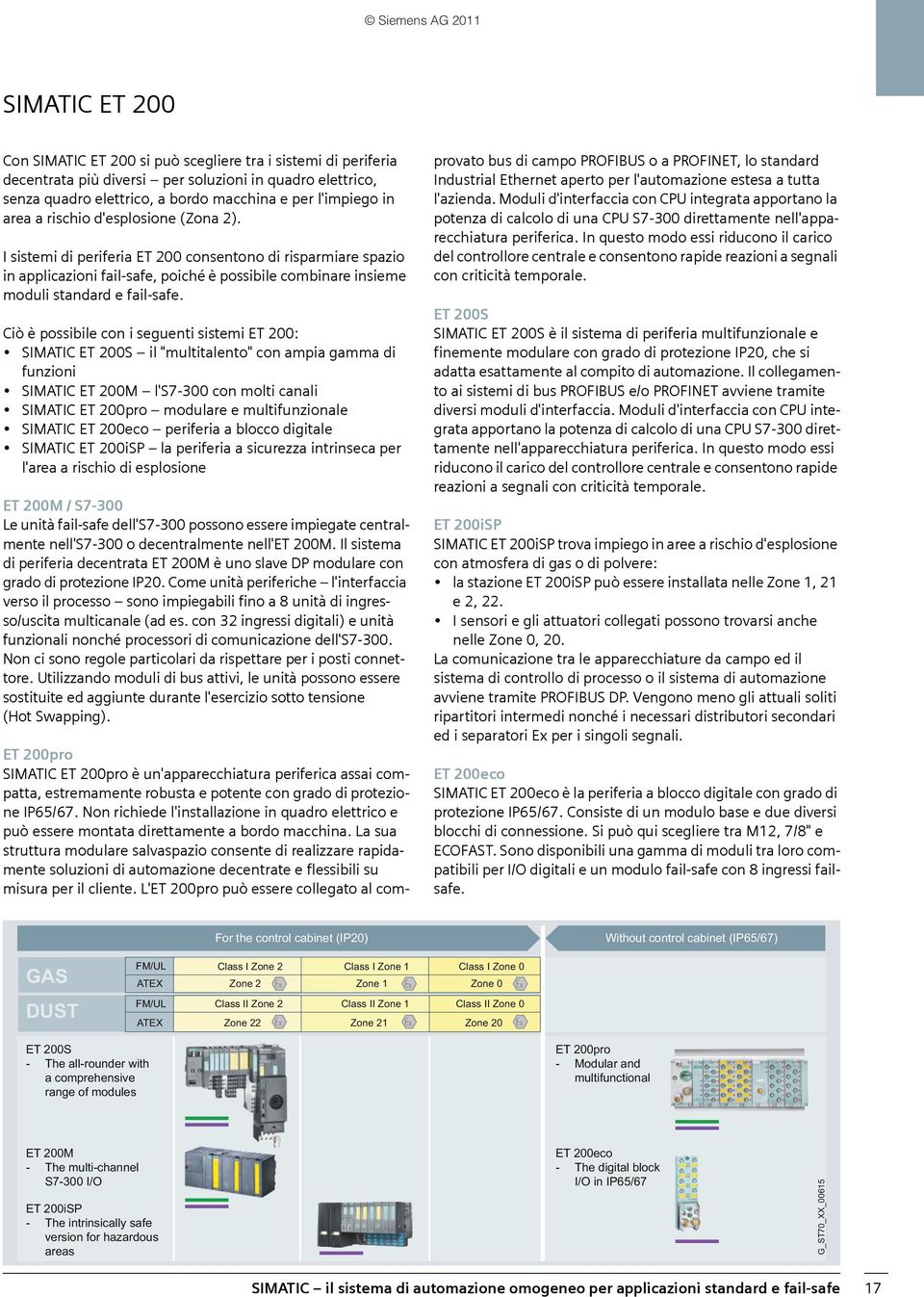 Ciò è possibile con i seguenti sistemi ET 200: SIMATIC ET 200S il "multitalento" con ampia gamma di funzioni SIMATIC ET 200M l's7-300 con molti canali SIMATIC ET 200pro modulare e multifunzionale