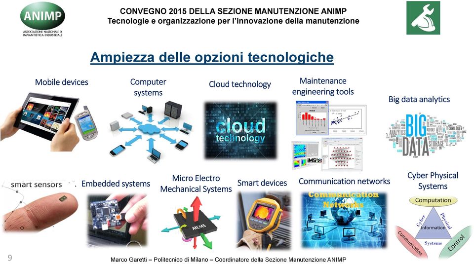 data analytics Embedded systems Micro Electro Mechanical