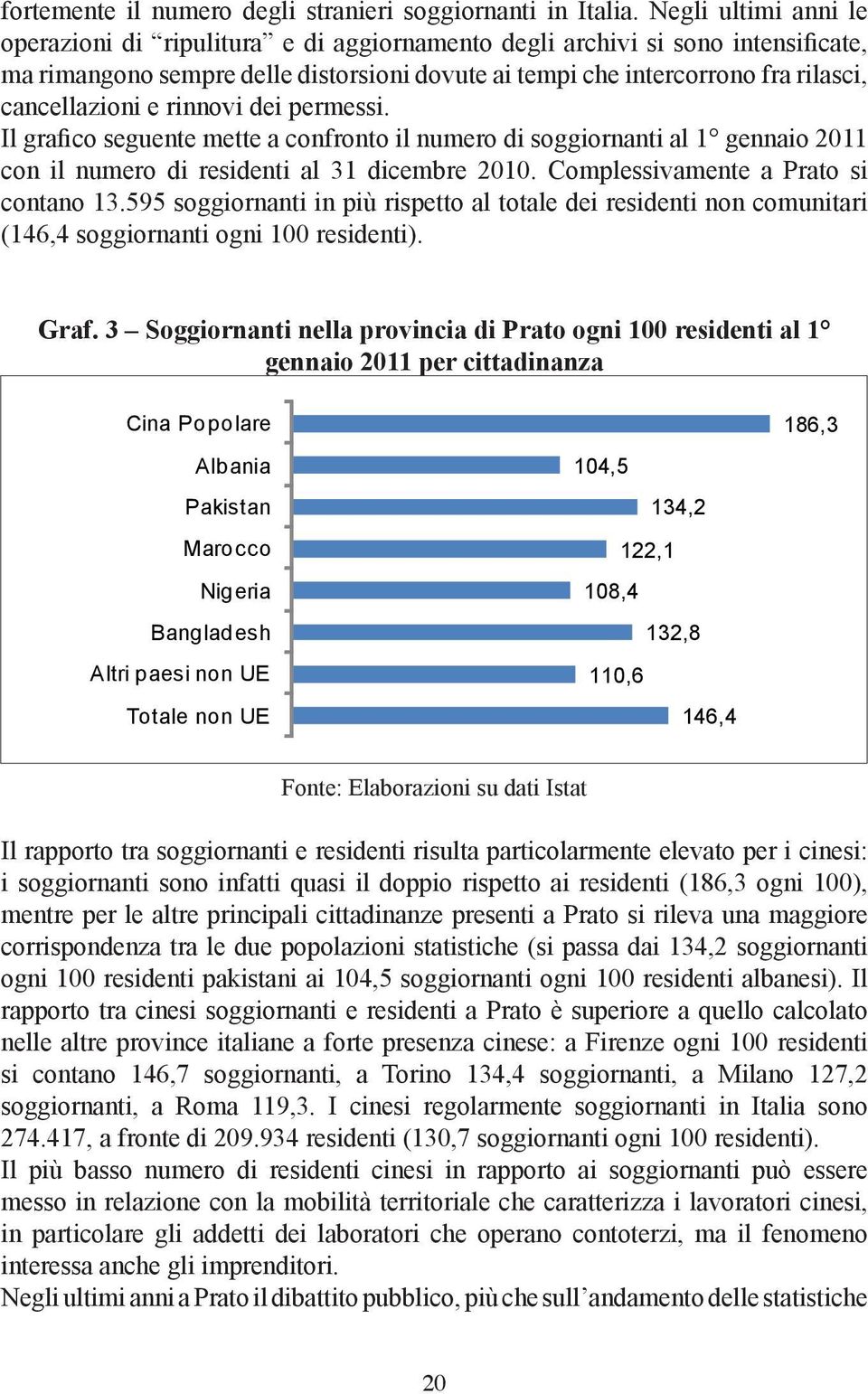 e rinnovi dei permessi. Il grafico seguente mette a confronto il numero di soggiornanti al 1 gennaio 2011 con il numero di residenti al 31 dicembre 2010. Complessivamente a Prato si contano 13.