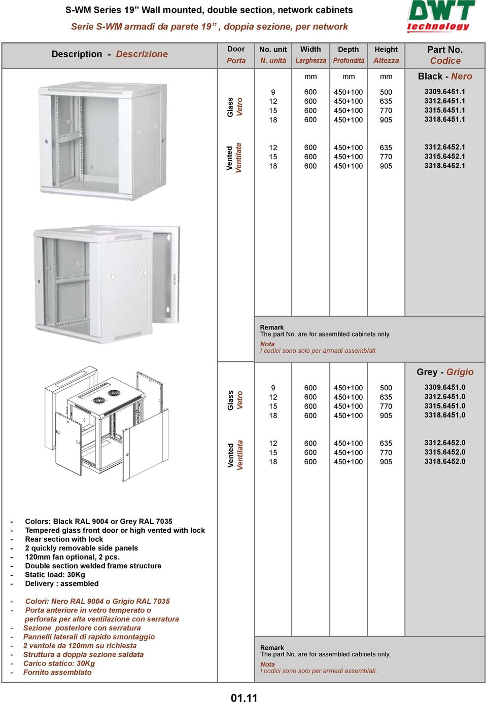 1 3312.6451.1 3315.6451.1 3318.6451.1 Vented Ventilata 12 15 18 450+100 450+100 450+100 635 770 905 3312.6452.1 3315.6452.1 3318.6452.1 Remark The part No. are for assembled cabinets only.