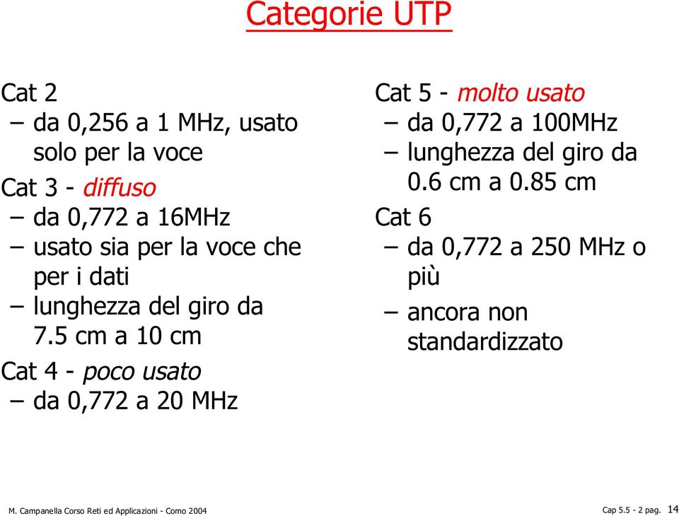 5 cm a 10 cm Cat 4 - poco usato da 0,772 a 20 MHz Cat 5 - molto usato da 0,772 a 100MHz lunghezza del