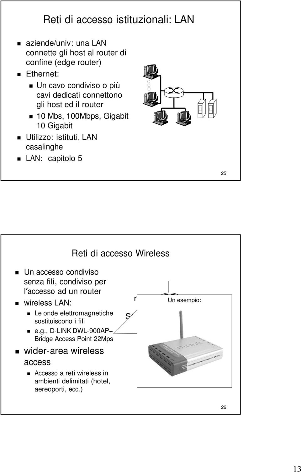 condiviso senza fili, condiviso per l accesso ad un router wireless LAN: Le onde elettromagn