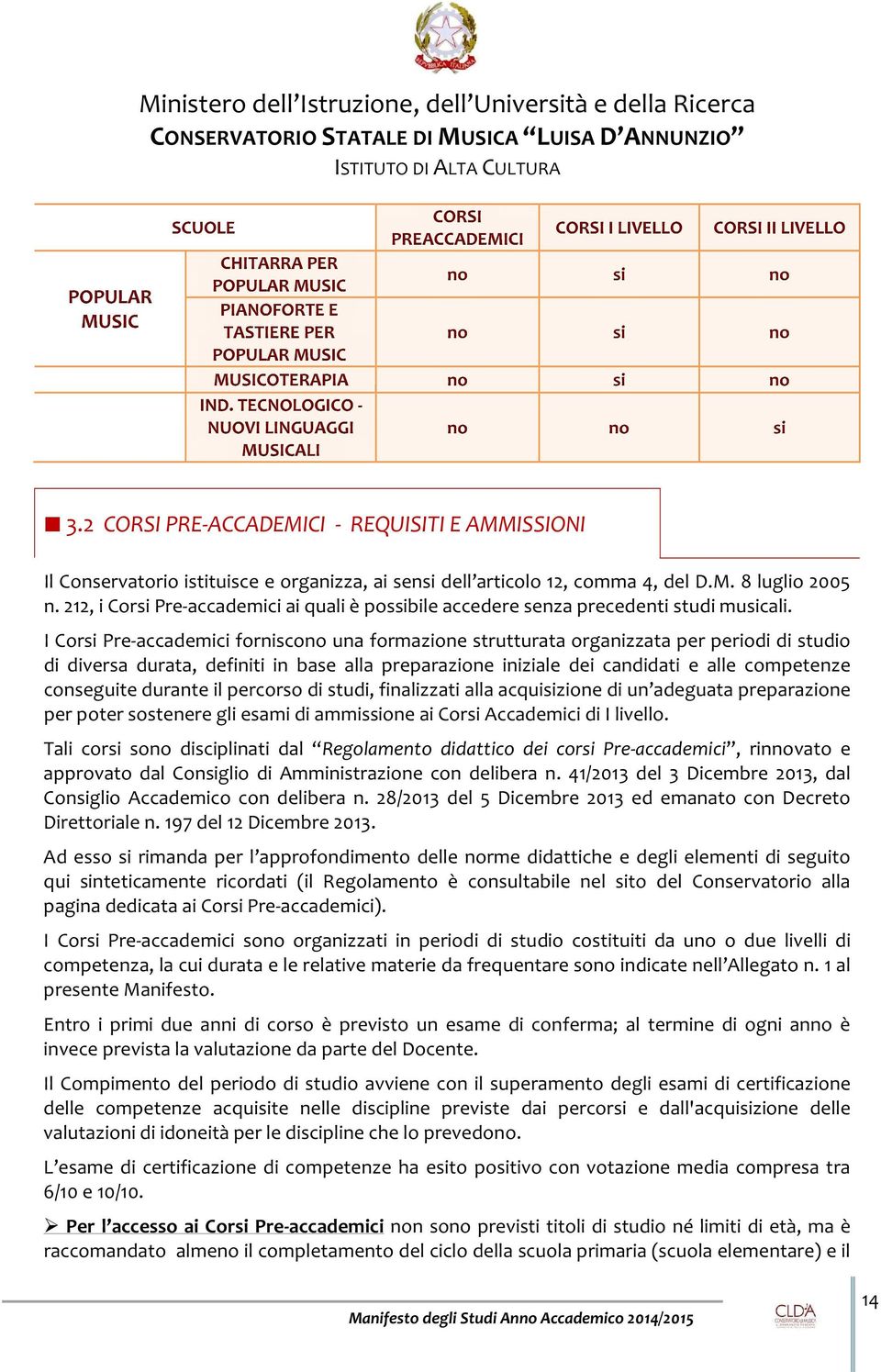 212, i Cor Pre-accademici ai quali è posbile accedere senza precedenti studi mucali.