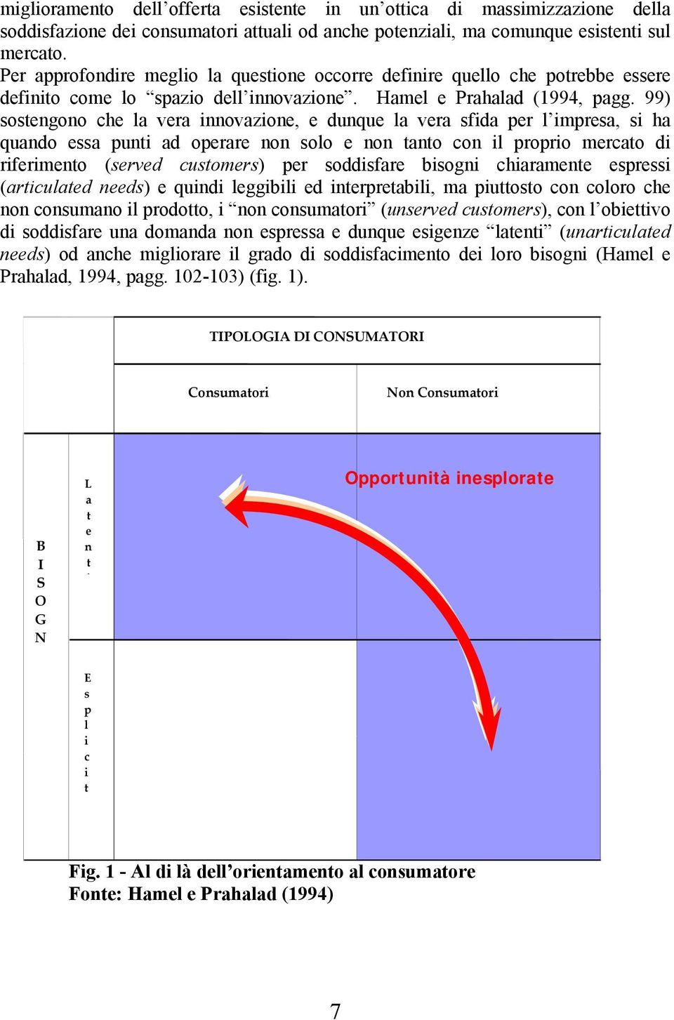 99) sostengono che la vera innovazione, e dunque la vera sfida per l impresa, si ha quando essa punti ad operare non solo e non tanto con il proprio mercato di riferimento (served customers) per