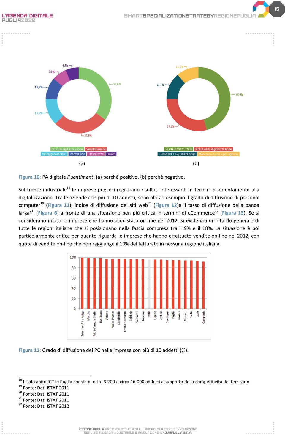 Tra le aziende con più di 10 addetti, sono alti ad esempio il grado di diffusione di personal computer 19 (Figura 11), indice di diffusione dei siti web 20 (Figura 12)e il tasso di diffusione della