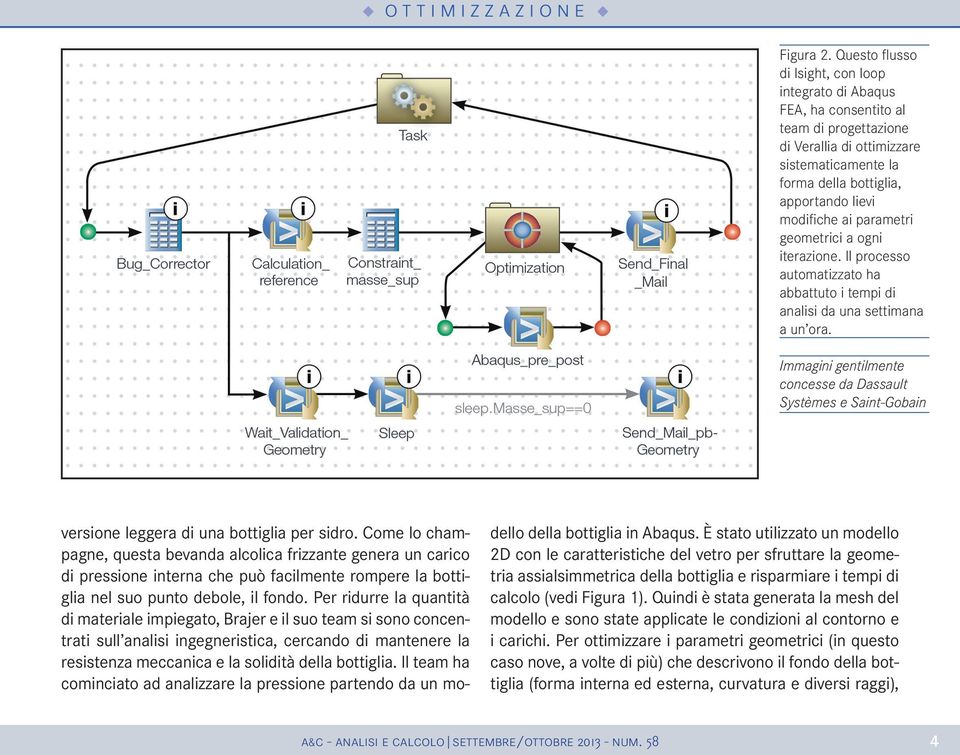 parametri geometrici a ogni iterazione. Il processo automatizzato ha abbattuto i tempi di analisi da una settimana a un ora.