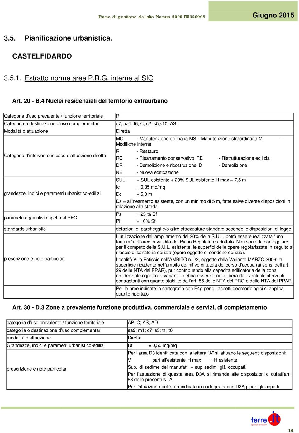 attuazione diretta grandezze, indici e parametri urbanistico-edilizi parametri aggiuntivi rispetto al REC standards urbanistici prescrizione e note particolari R c7; aa1: t6, C; s2; s5;s10; AS;