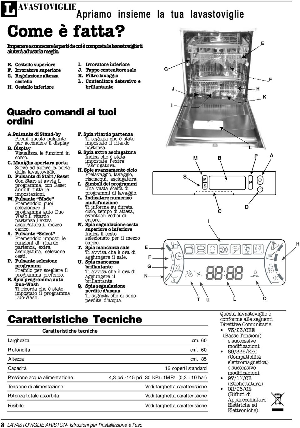 85 Capacità 12 coperti standard Pressione acqua alimentazione 4,3 psi -145 psi 30 KPa 1MPa (0,3 10 bar) Tensione di