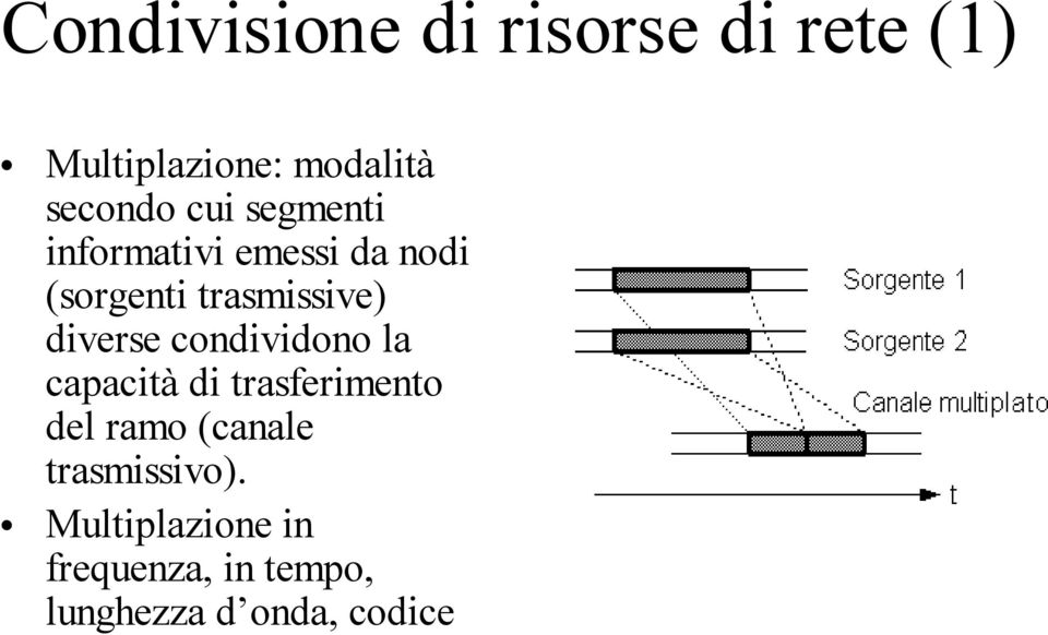 diverse condividono la capacità di trasferimento del ramo (canale