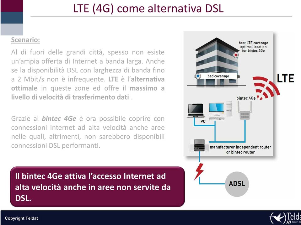 LTE è l alternativa ottimale in queste zone ed offre il massimo a livello di velocità di trasfemento dati.