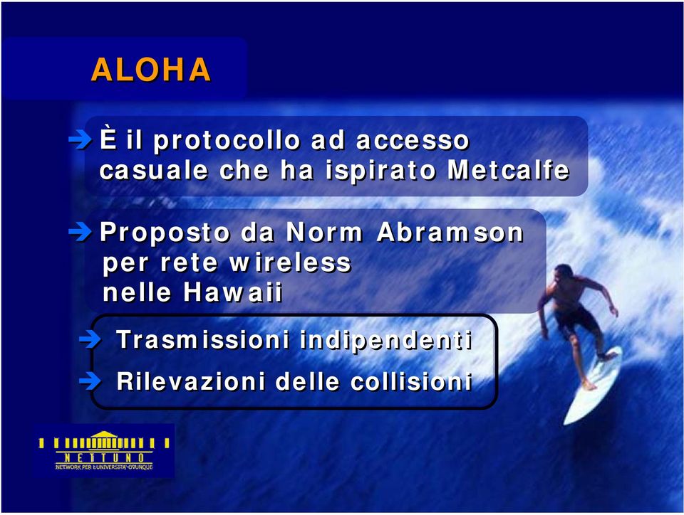 Abramson per rete wireless nelle Hawaii