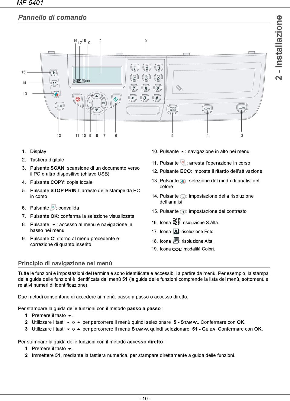 Pulsante : convalida 7. Pulsante OK: conferma la selezione visualizzata 8. Pulsante : accesso al menu e navigazione in basso nei menu 9.