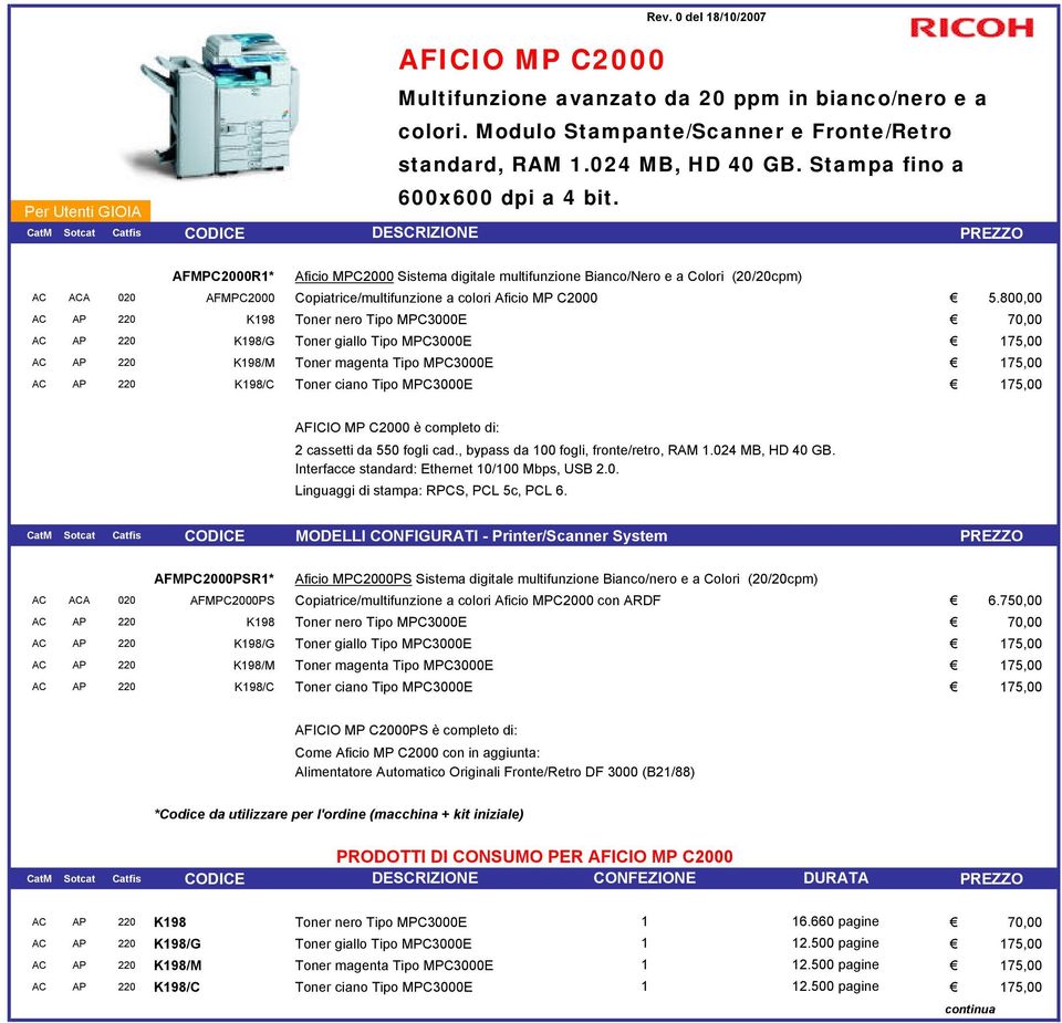 AFMPC2000R1* Aficio MPC2000 Sistema digitale multifunzione Bianco/Nero e a Colori (20/20cpm) AC ACA 020 AFMPC2000 Copiatrice/multifunzione a colori Aficio MP C2000 5.