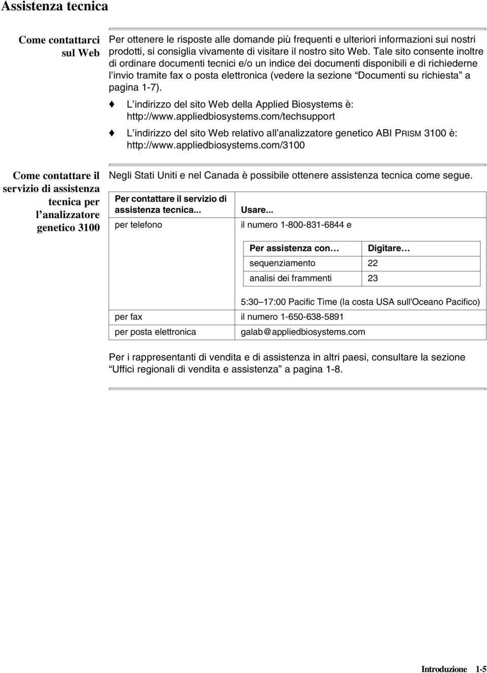 Tale sito consente inoltre di ordinare documenti tecnici e/o un indice dei documenti disponibili e di richiederne l invio tramite fax o posta elettronica (vedere la sezione Documenti su richiesta a