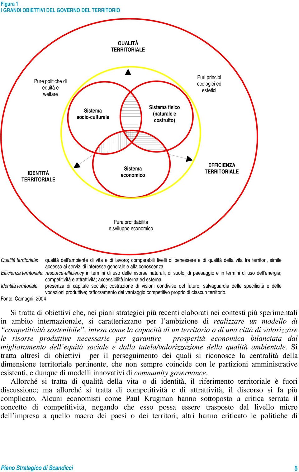 livelli di benessere e di qualità della vita fra territori, simile accesso ai servizi di interesse generale e alla conoscenza.