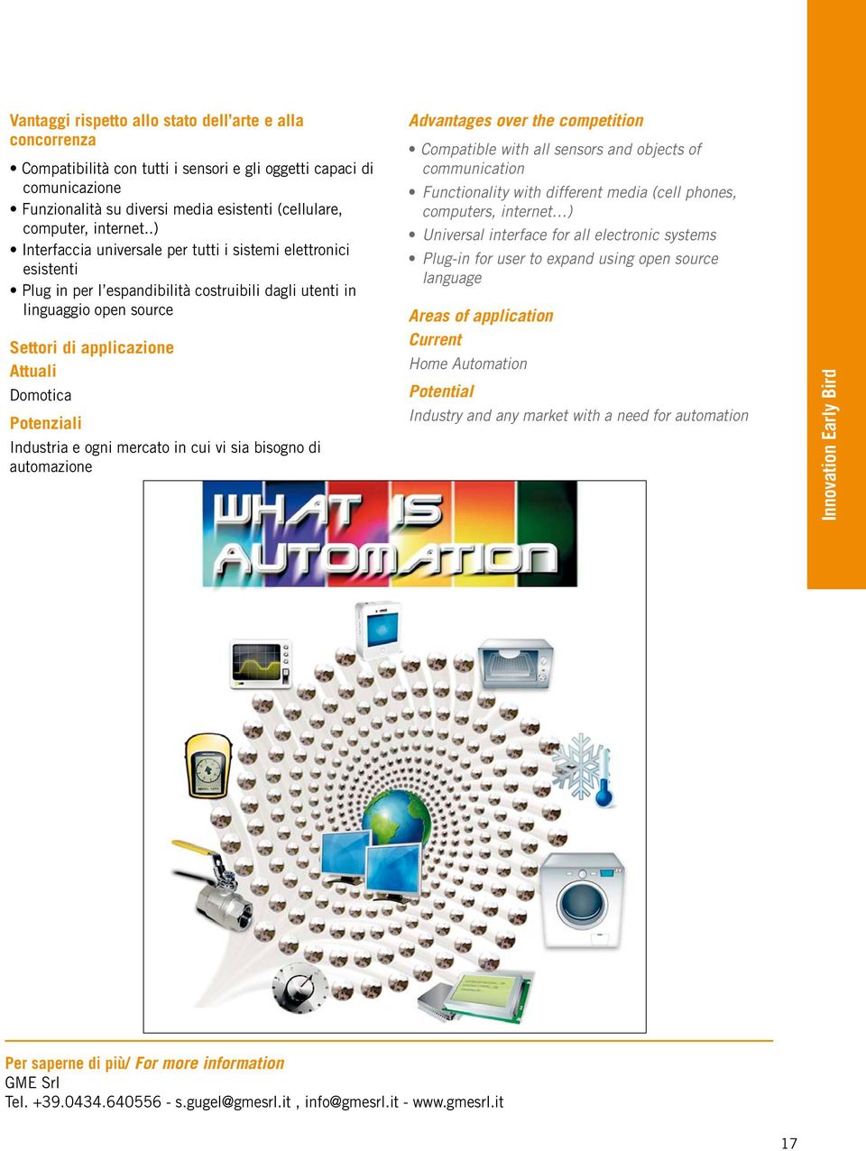 .) Interfaccia universale per tutti i sistemi elettronici esistenti Plug in per l espandibilità costruibili dagli utenti in linguaggio open source Settori di applicazione Attuali Domotica Potenziali