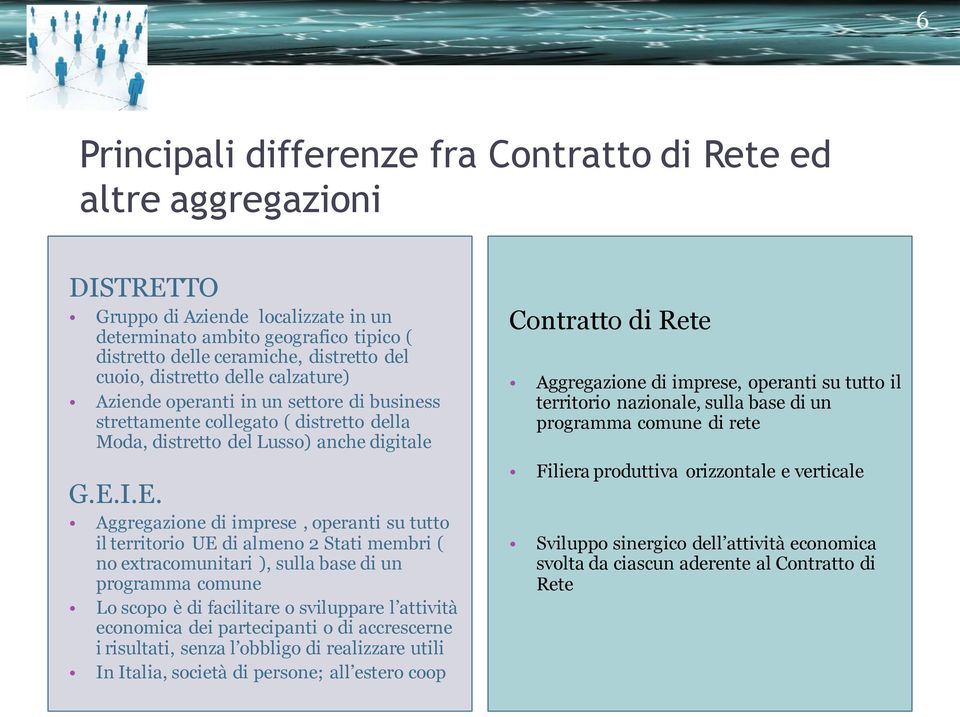 I.E. Aggregazione di imprese, operanti su tutto il territorio UE di almeno 2 Stati membri ( no extracomunitari ), sulla base di un programma comune Lo scopo è di facilitare o sviluppare l attività