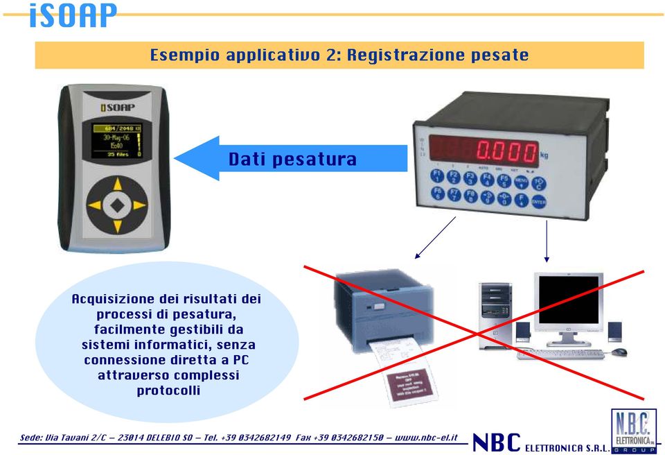 pesatura, facilmente gestibili da sistemi informatici,