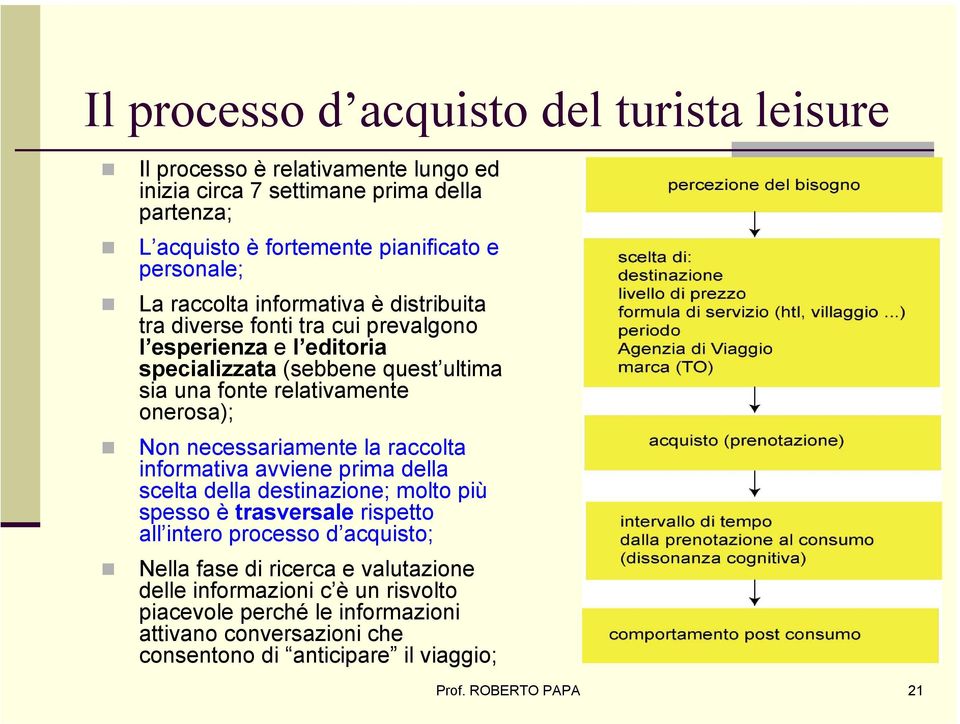 Non necessariamente la raccolta informativa avviene prima della scelta della destinazione; molto più spesso è trasversale rispetto all intero processo d acquisto; Nella fase