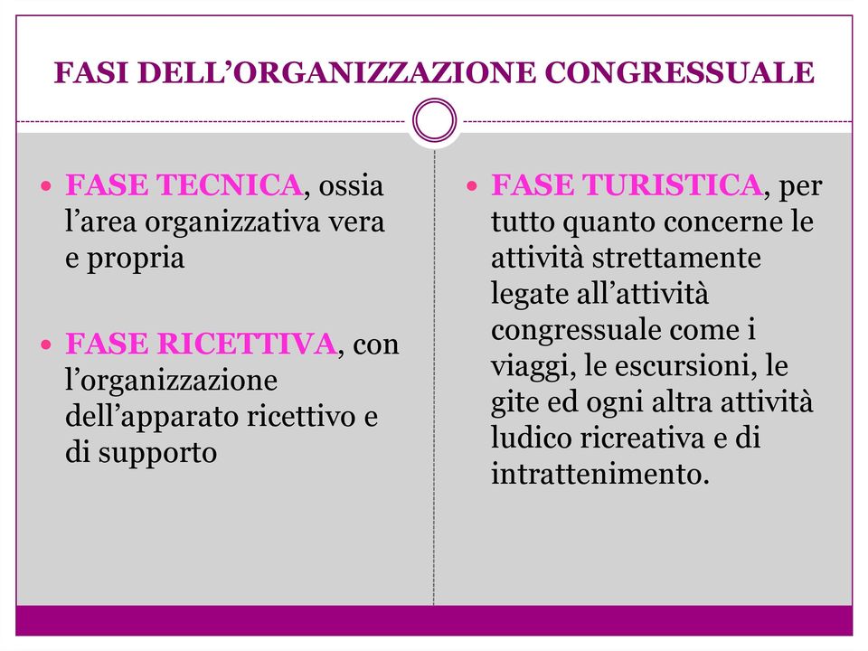 TURISTICA, per tutto quanto concerne le attività strettamente legate all attività