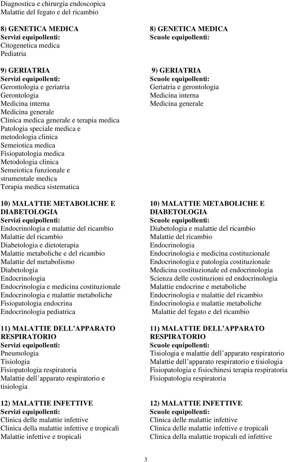 Metodologia clinica Semeiotica funzionale e strumentale medica Terapia medica sistematica 10) MALATTIE METABOLICHE E 10) MALATTIE METABOLICHE E DIABETOLOGIA DIABETOLOGIA Endocrinologia e malattie del