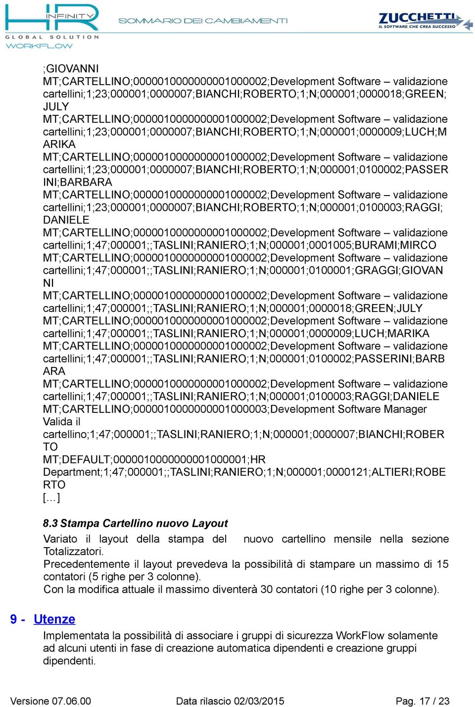 cartellini;1;47;000001;;taslini;raniero;1;n;000001;0001005;burami;mirco cartellini;1;47;000001;;taslini;raniero;1;n;000001;0100001;graggi;giovan NI