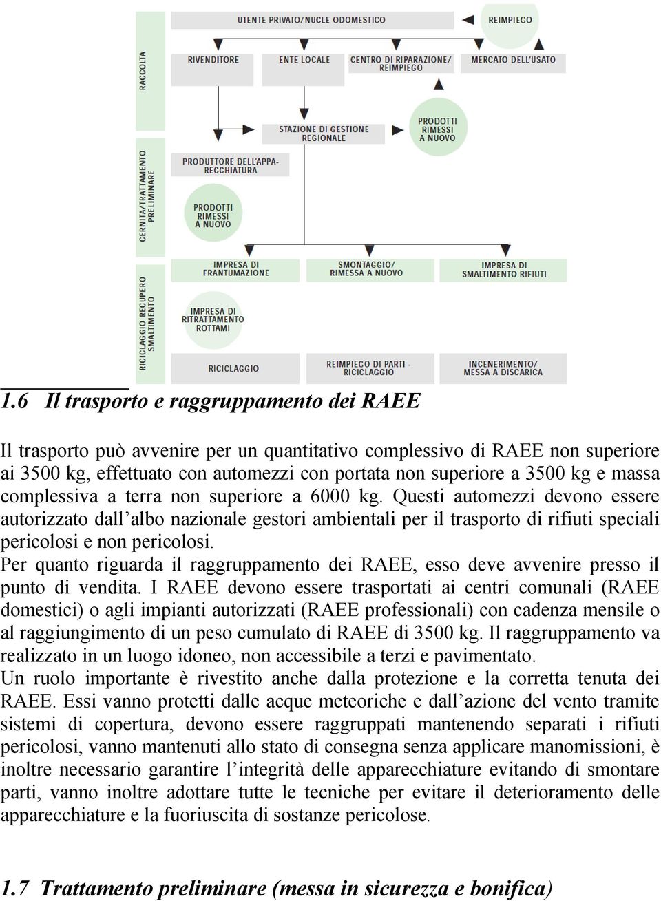 Per quanto riguarda il raggruppamento dei RAEE, esso deve avvenire presso il punto di vendita.