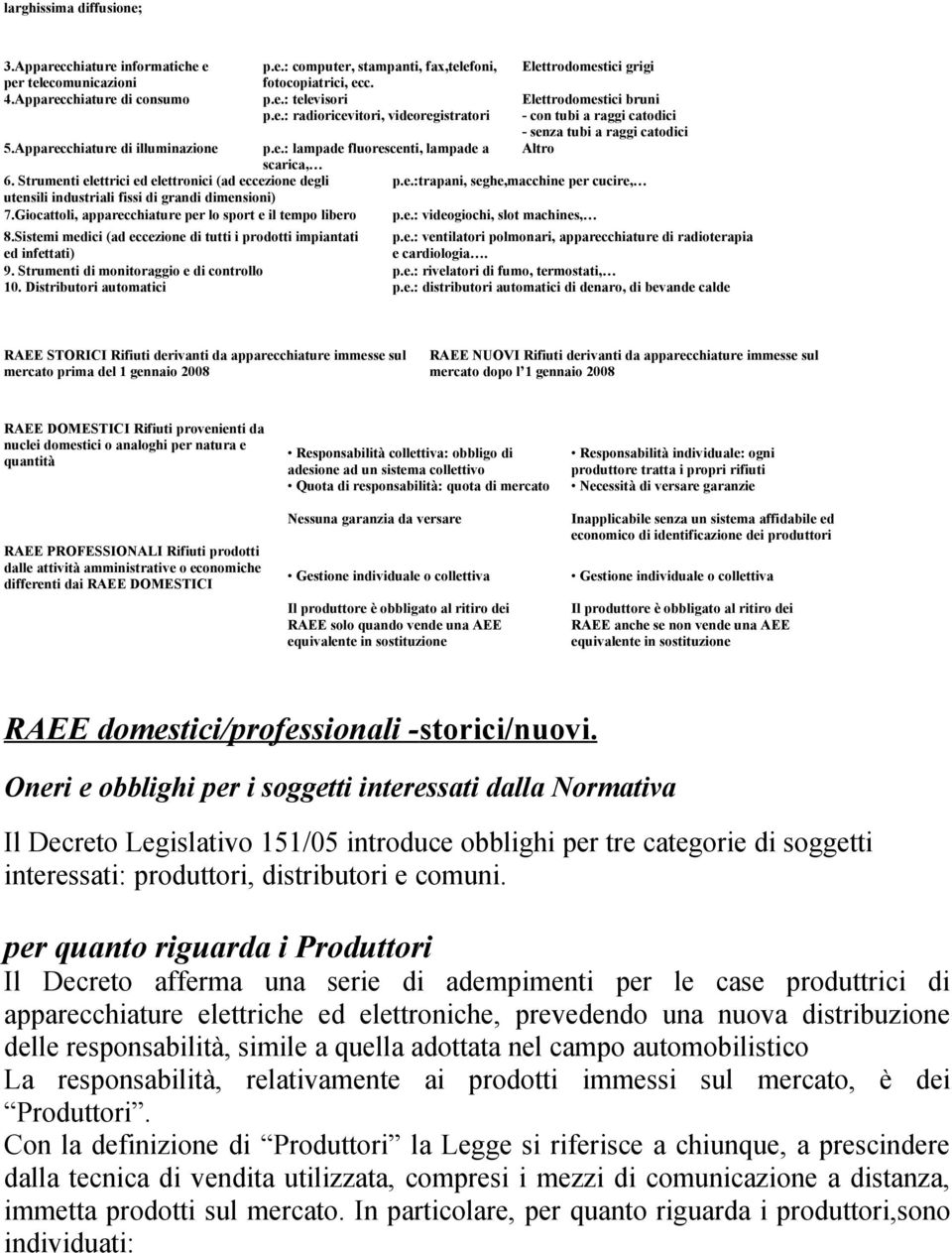 Strumenti elettrici ed elettronici (ad eccezione degli p.e.:trapani, seghe,macchine per cucire, utensili industriali fissi di grandi dimensioni) 7.