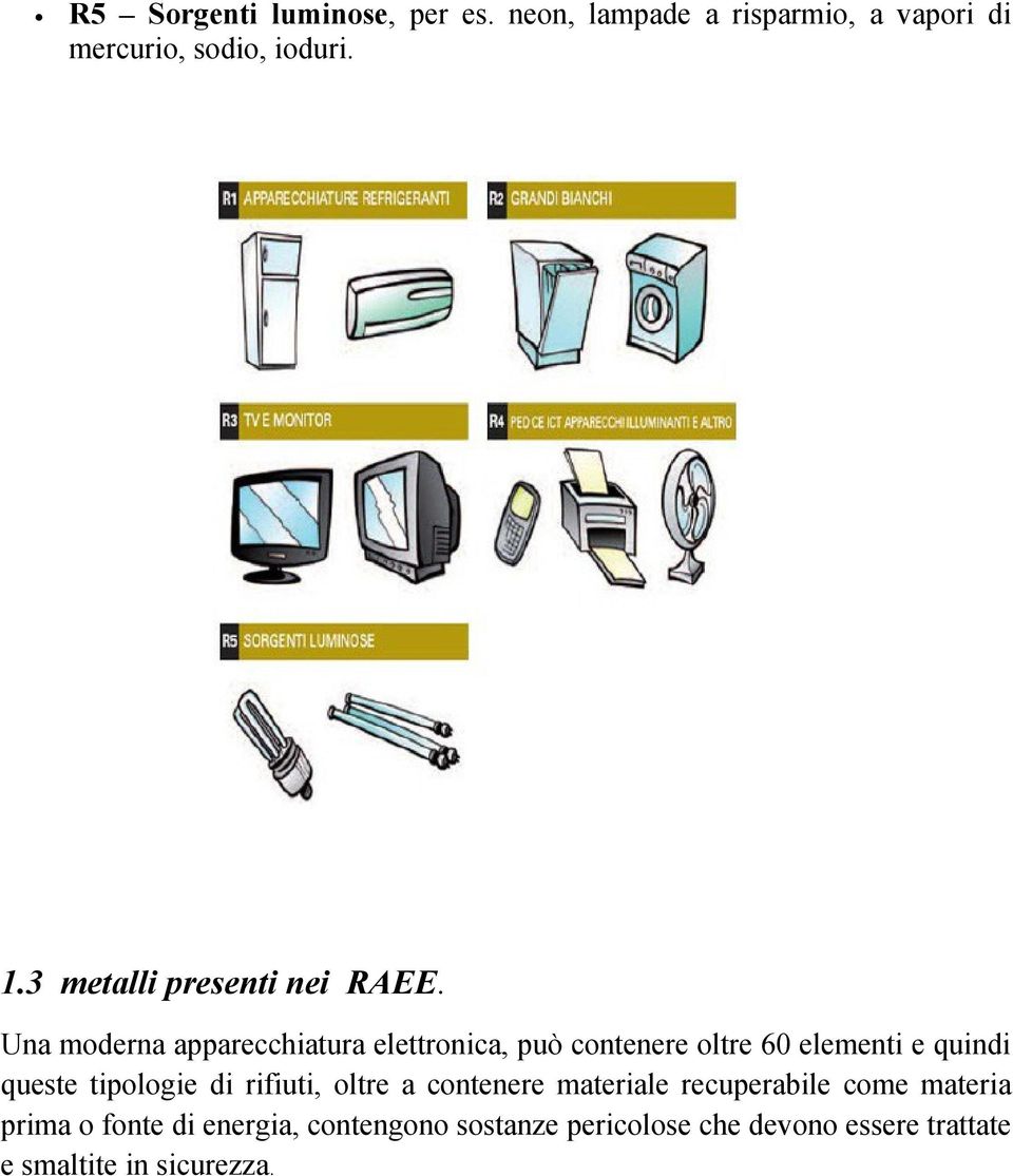 Una moderna apparecchiatura elettronica, può contenere oltre 60 elementi e quindi queste tipologie