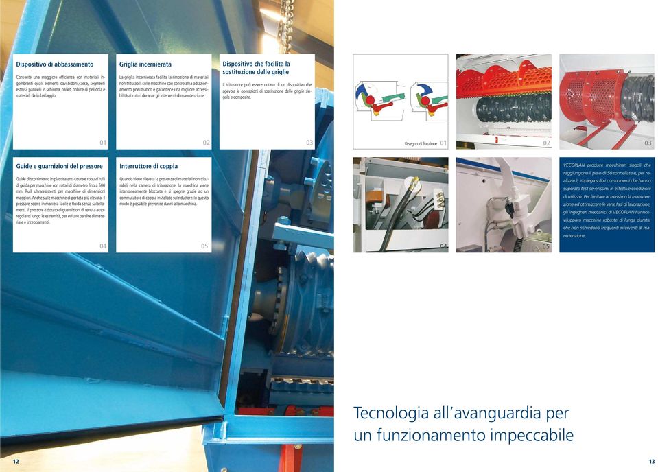 Griglia incernierata La griglia incernierata facilita la rimozione di materiali non triturabili sulle macchine con controlama ad azionamento pneumatico e garantisce una migliore accessibilità ai