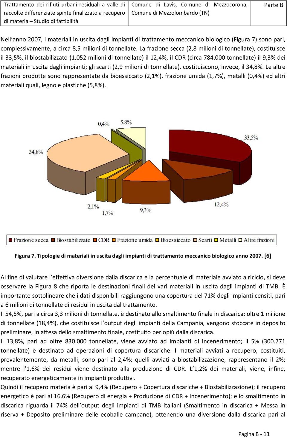 000 tonnellate) il 9,3% dei materiali in uscita dagli impianti; gli scarti (2,9 milioni di tonnellate), costituiscono, invece, il 34,8%.