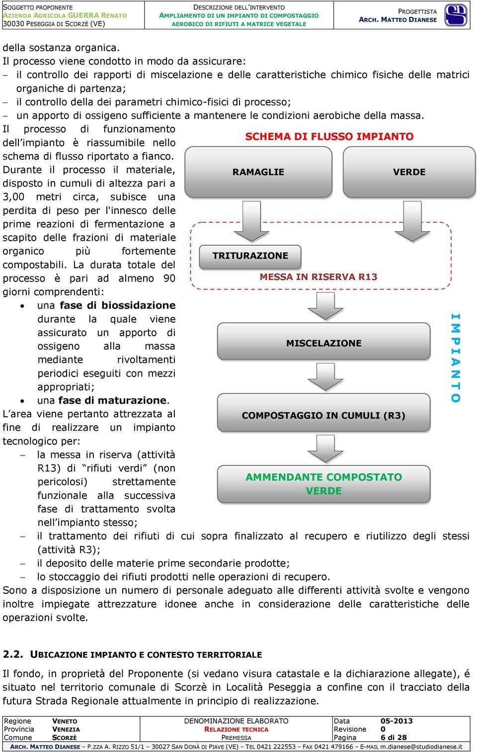 parametri chimico-fisici di processo; un apporto di ossigeno sufficiente a mantenere le condizioni aerobiche della massa.