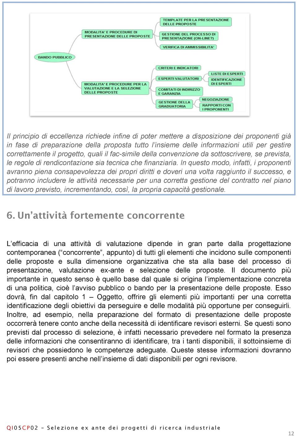 In questo modo, infatti, i proponenti avranno piena consapevolezza dei propri diritti e doveri una volta raggiunto il successo, e potranno includere le attività necessarie per una corretta gestione