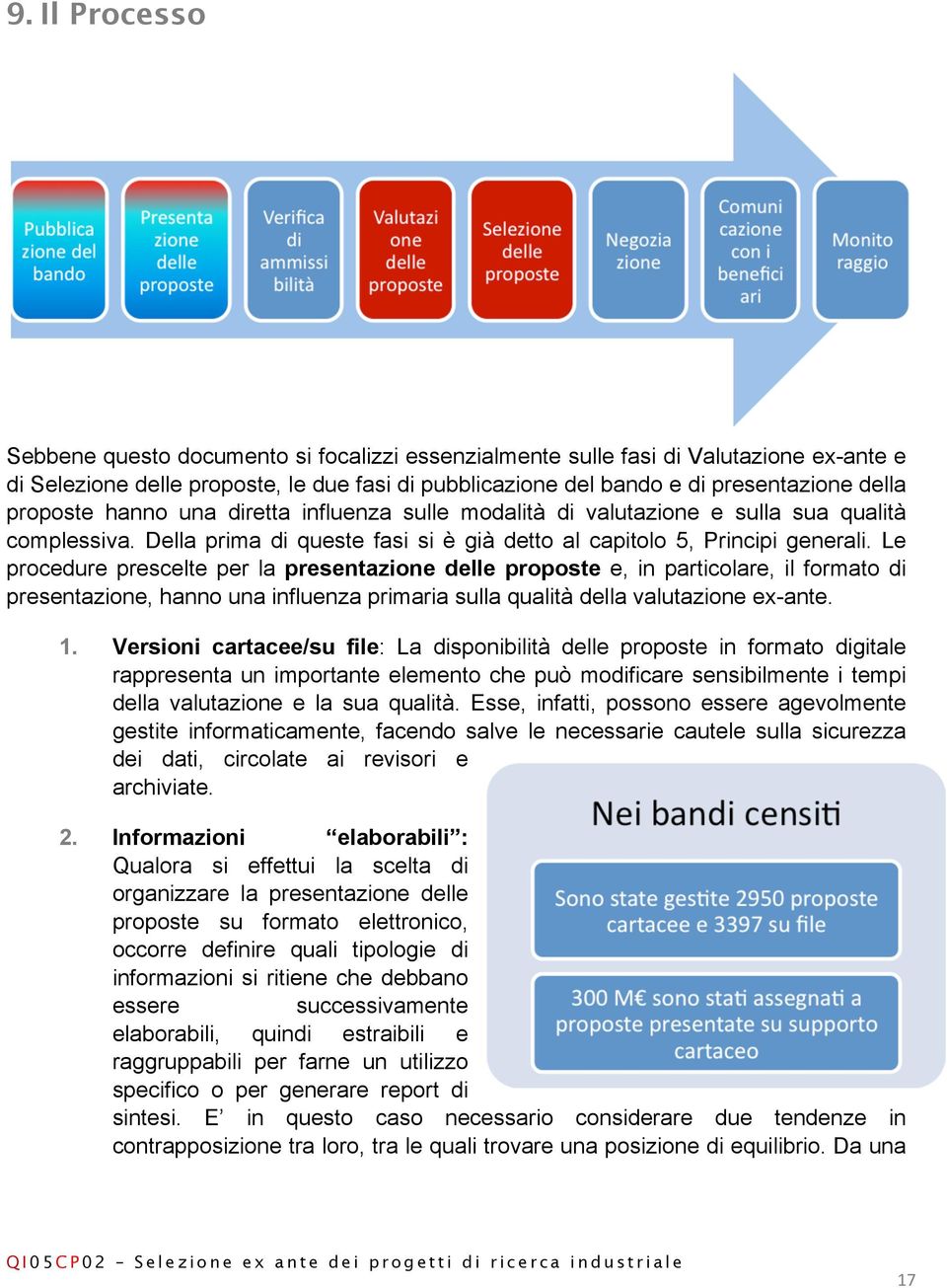 Le procedure prescelte per la presentazione delle proposte e, in particolare, il formato di presentazione, hanno una influenza primaria sulla qualità della valutazione ex-ante. 1.