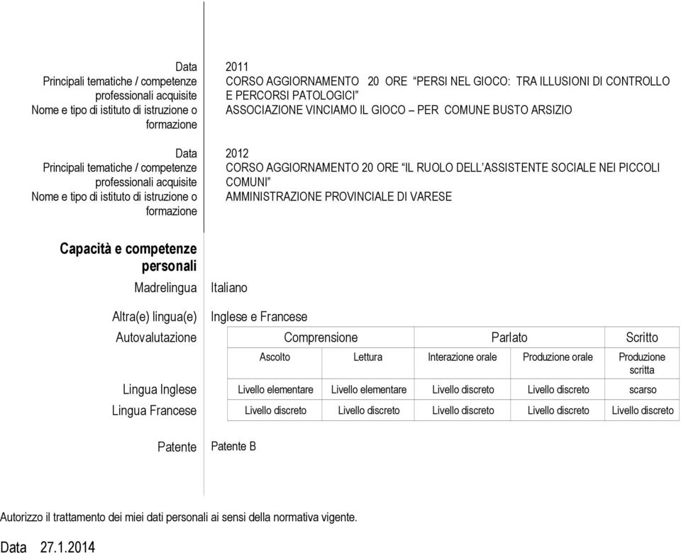 Madrelingua Italiano Altra(e) lingua(e) Inglese e Francese Autovalutazione Comprensione Parlato Scritto Ascolto Lettura Interazione orale Produzione orale Produzione scritta Lingua Inglese Livello