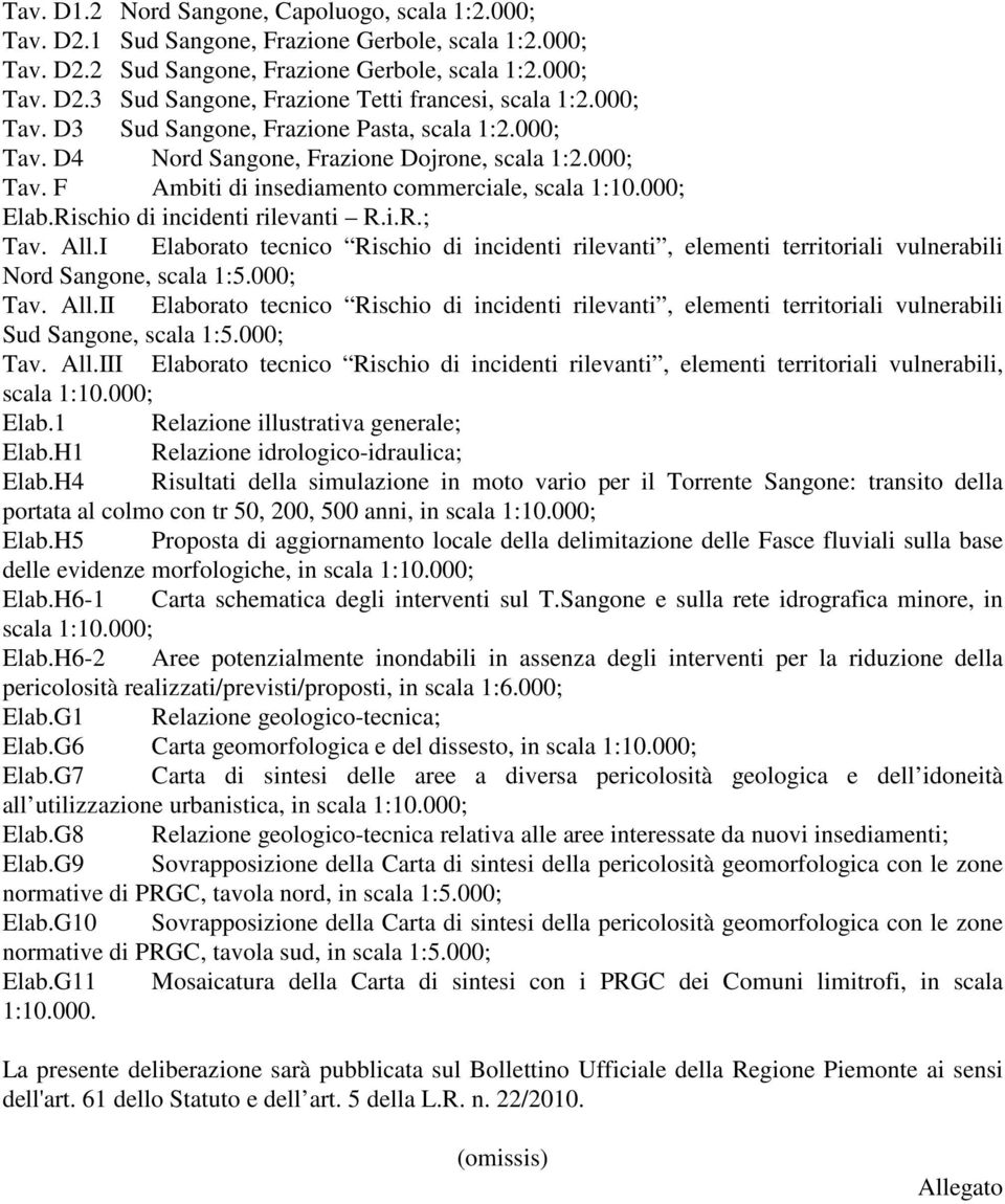 Rischio di incidenti rilevanti R.i.R.; Tav. All.I Elaborato tecnico Rischio di incidenti rilevanti, elementi territoriali vulnerabili Nord Sangone, scala 1:5.000; Tav. All.II Elaborato tecnico Rischio di incidenti rilevanti, elementi territoriali vulnerabili Sud Sangone, scala 1:5.