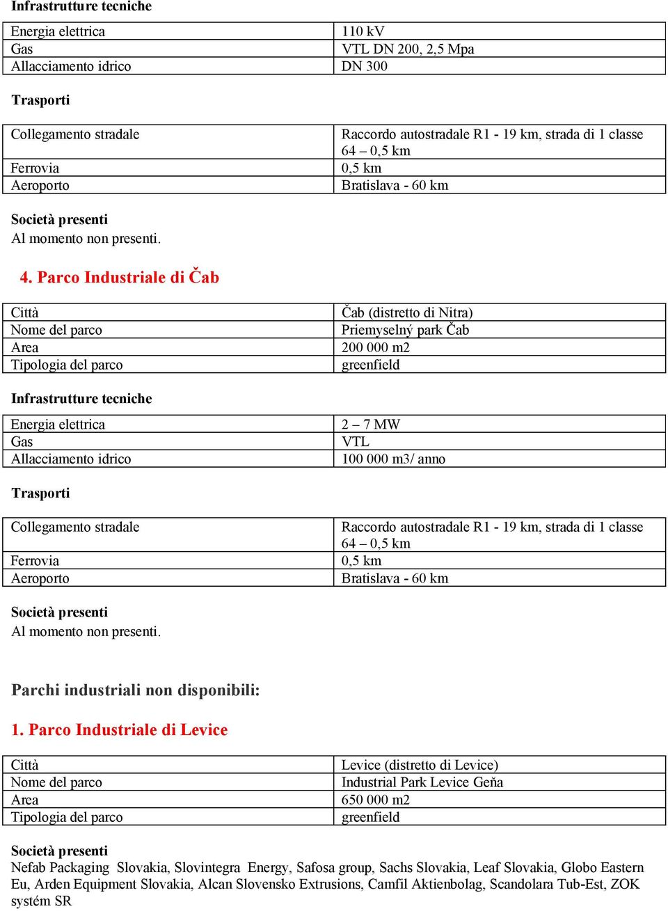 Bratislava - 60 km Al momento non presenti. Parchi industriali non disponibili: 1.