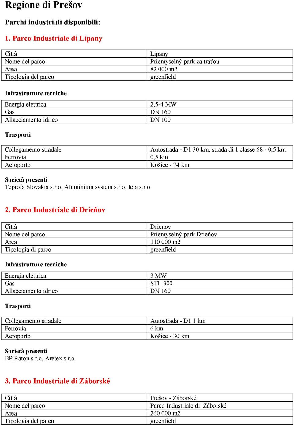 68-0,5 km 0,5 km Košice - 74 km Teprofa Slovakia s.r.o, Aluminium system s.r.o, Icla s.r.o 2.